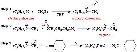 phenyllithium reaction with aldehyde